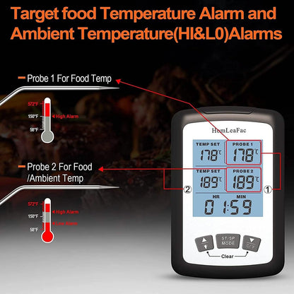 Dual Probe Digital Instant Read Food Thermometer DailySale