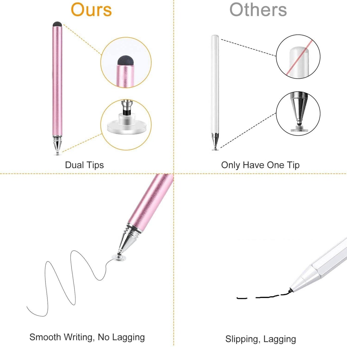 Dual Tip Touch Screen Stylus Pencil DailySale