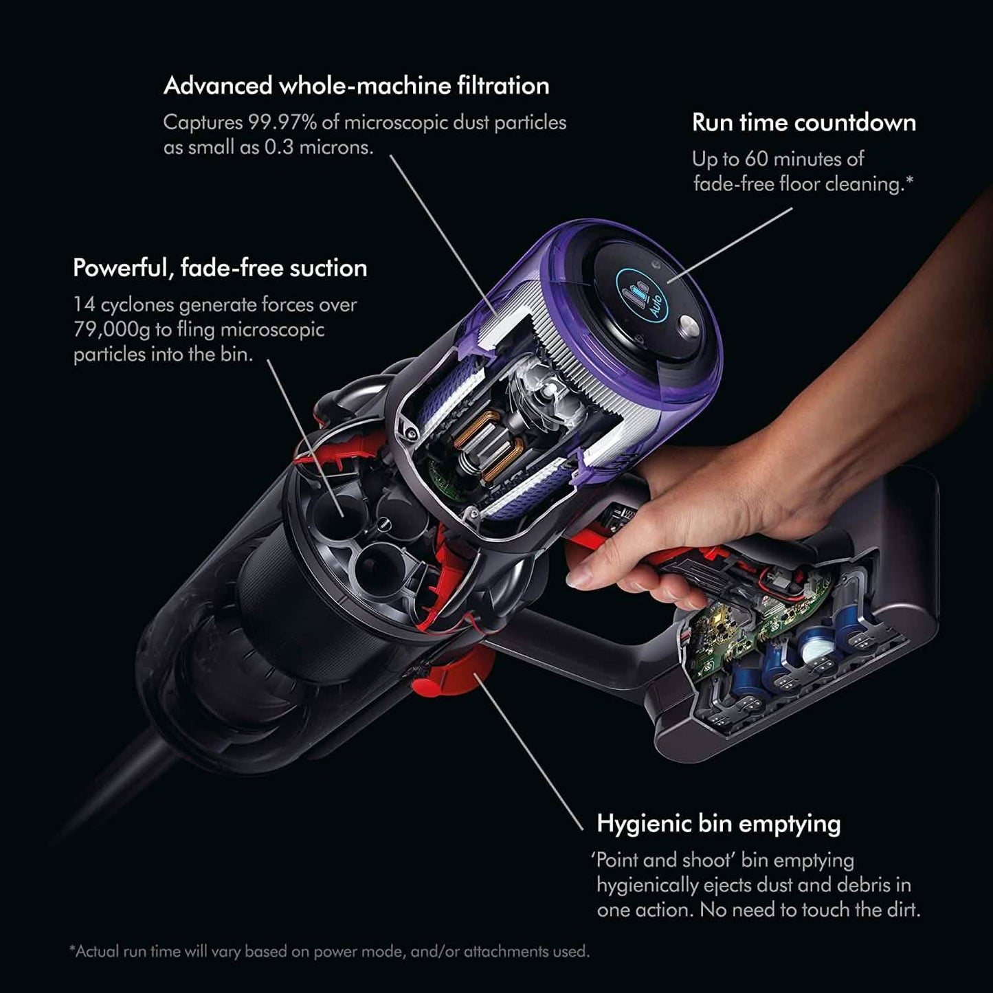 Dyson V11 Torque Drive Cordless Stick Vacuum (Refurbished) DailySale