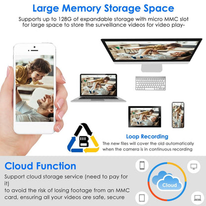 E27 WiFi Bulb Camera 1080P FHD WiFi IP Pan Tilt Security Surveillance Camera DailySale