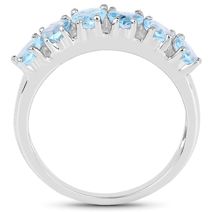 1.68 Carat Genuine Swiss Blue Topaz .925 Sterling Silver Ring Bids.com