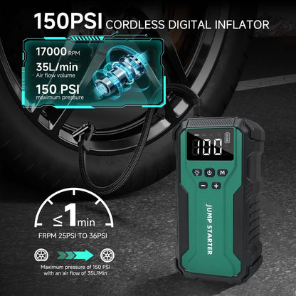 7-in-1 Emergency Car Power Supply Starter & Air Pump DailySale