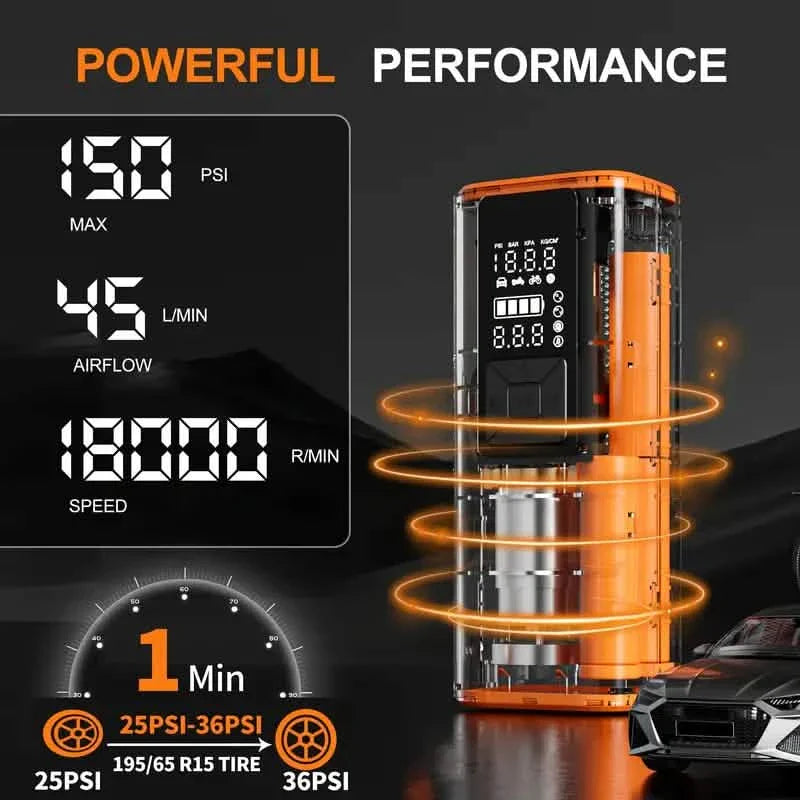 Portable Tire Inflator Air Compressor – 150 PSI Digital Air Pump with Light for Car, Bike & Motorcycle DailySale