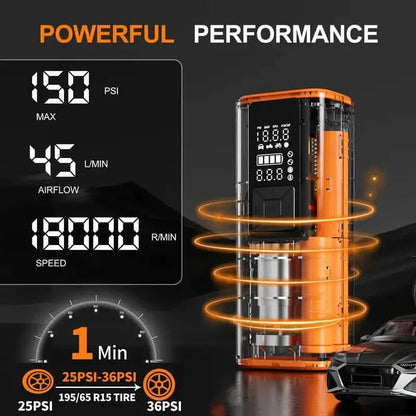 Portable Tire Inflator Air Compressor – 150 PSI Digital Air Pump with Light for Car, Bike & Motorcycle DailySale