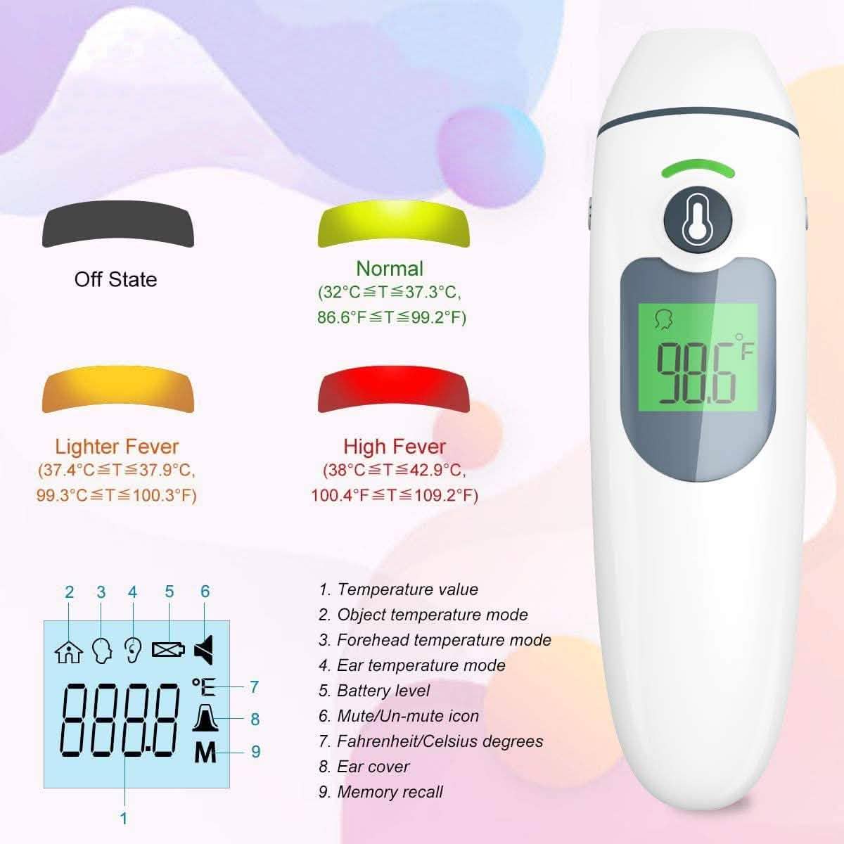 Ear Forehead Digital Infrared Thermometer - FC-IR1030 DailySale