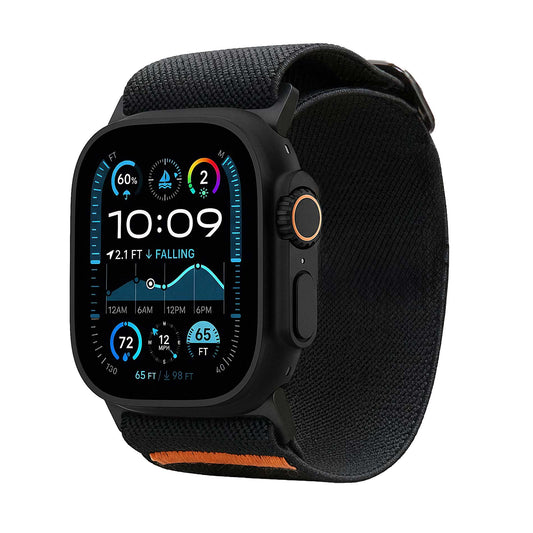 Elastic Band Robust