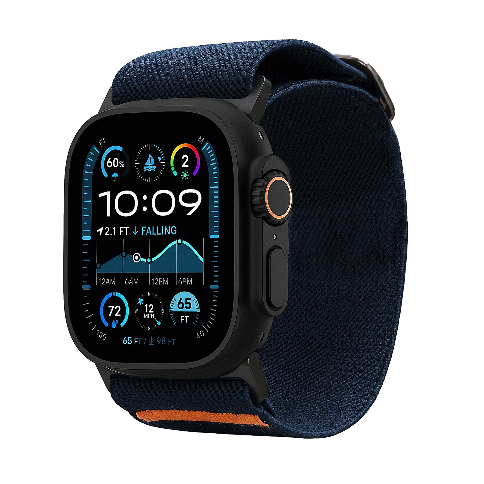 Elastic Band Robust