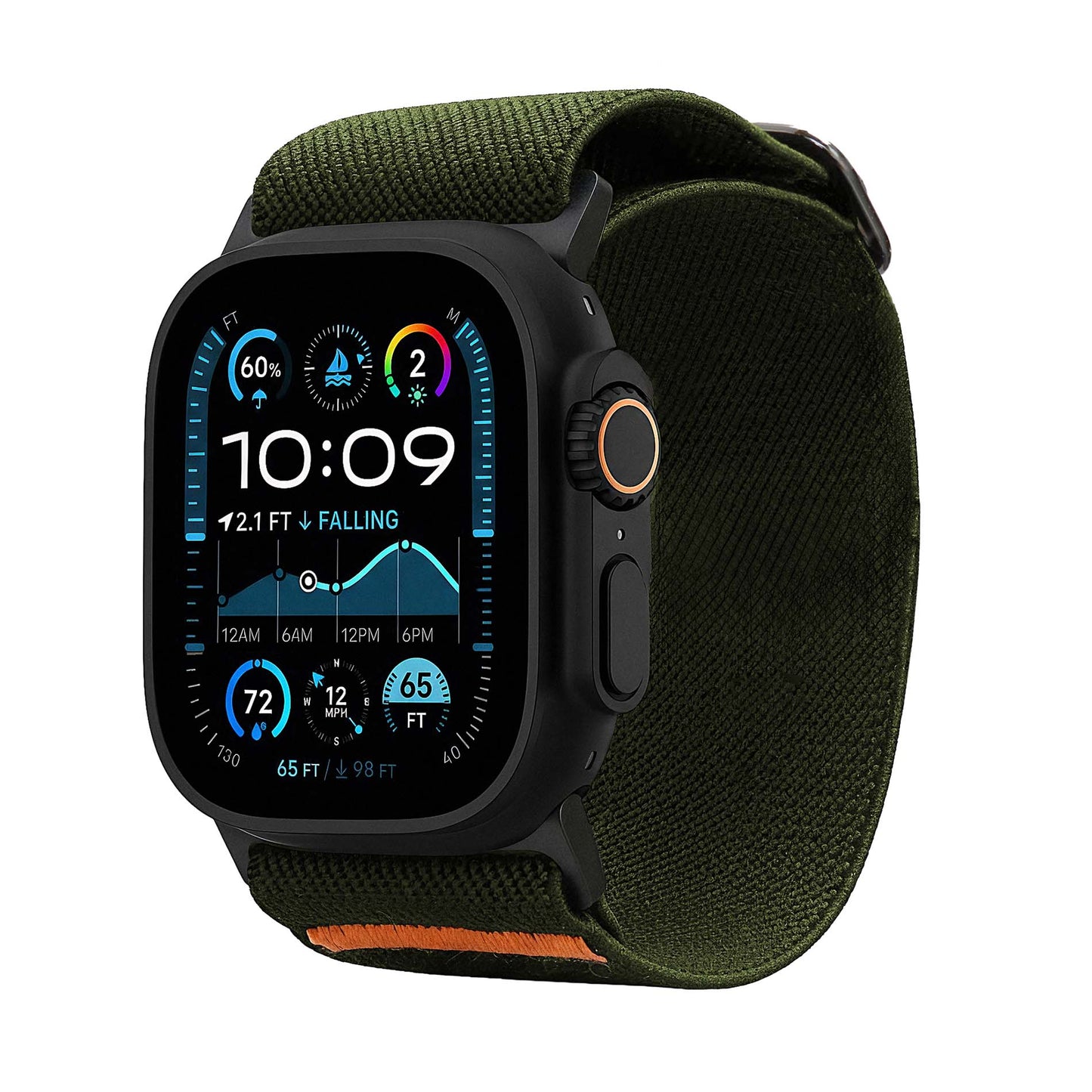 Elastic Band Robust