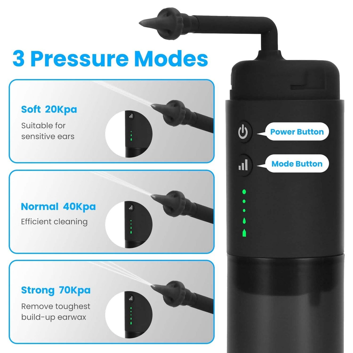 Electric Ear Wax Removal Kit with 3 Modes 6 Ear Tips IPX7 Waterproof USB Rechargeable DailySale