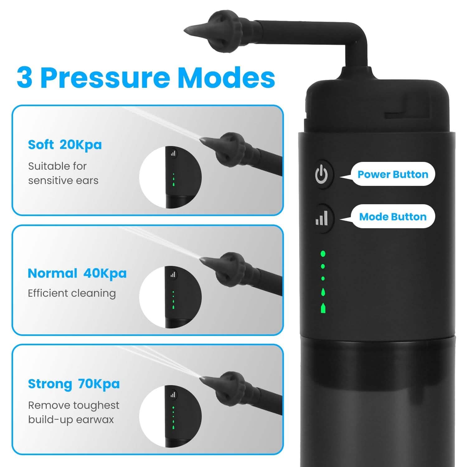 Electric Ear Wax Removal Kit with 3 Modes 6 Ear Tips IPX7 Waterproof USB Rechargeable DailySale
