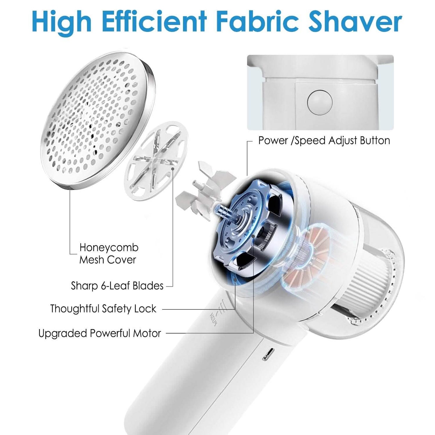 Electric Fabric Shaver with 3 Speeds Lint Brush Digital Display DailySale
