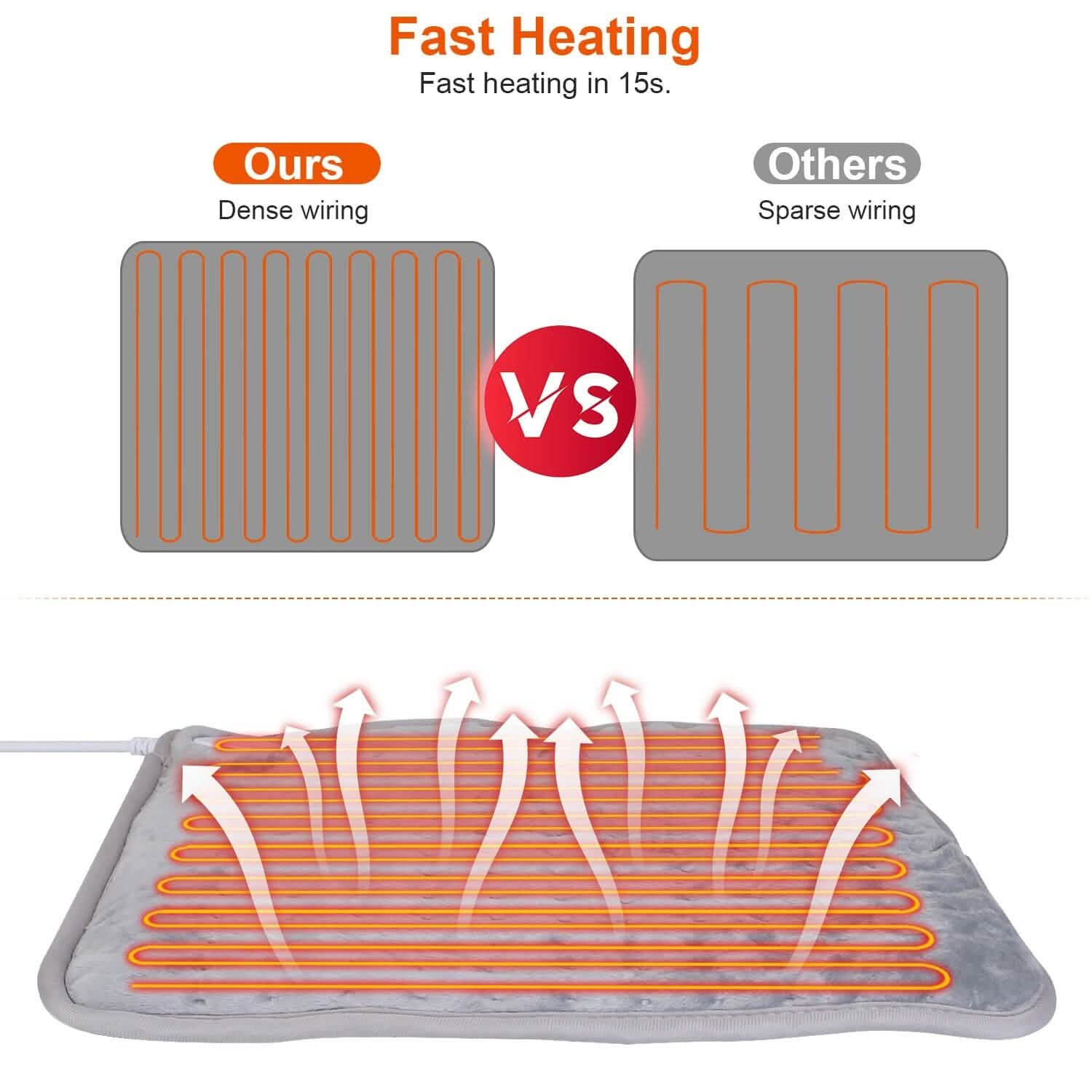 Electric Foot Warmer with 6 Temperature Settings DailySale