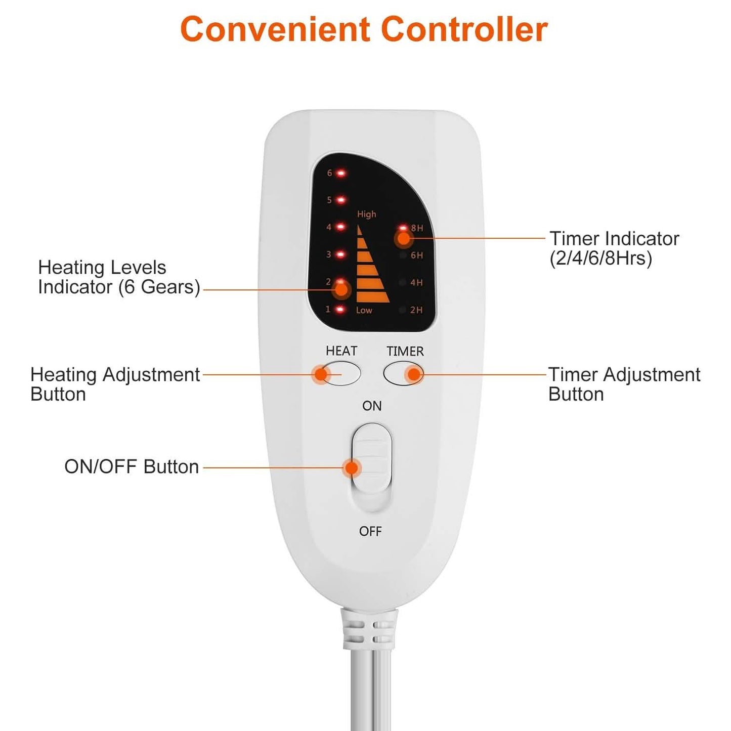 Electric Heated Foot Warmer with 6 Level Heating 4 Level Timing DailySale