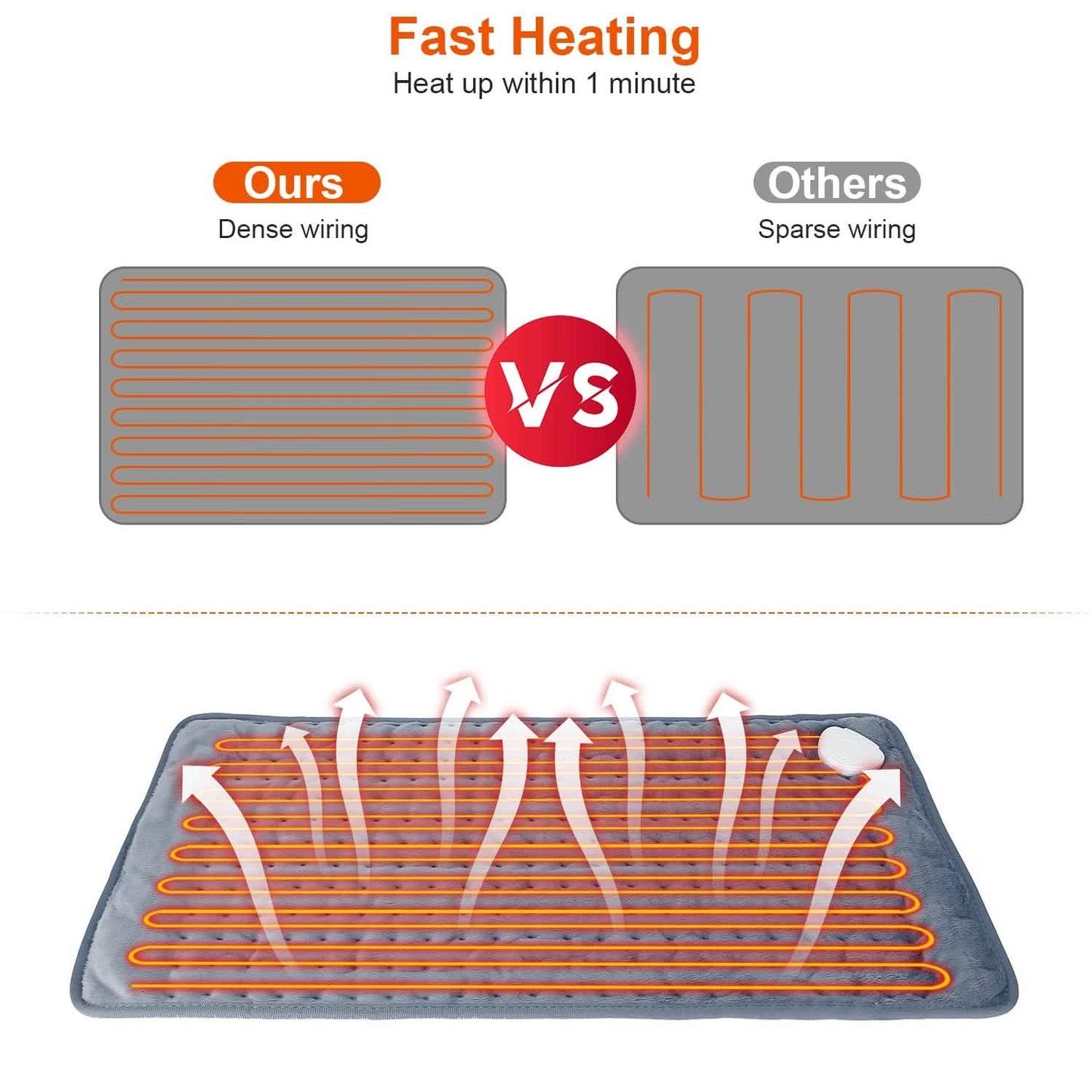 Electric Heating Pad with 9 Temperature Levels DailySale