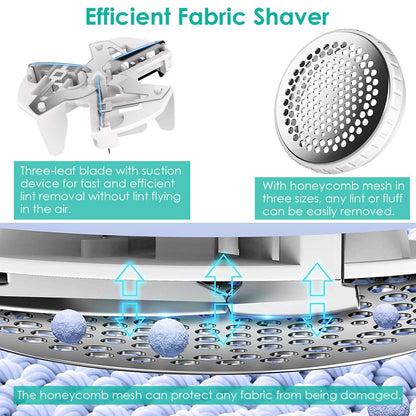 Electric Lint Shaver USB Rechargeable Fabric Clothes Lint Fluff Remover DailySale