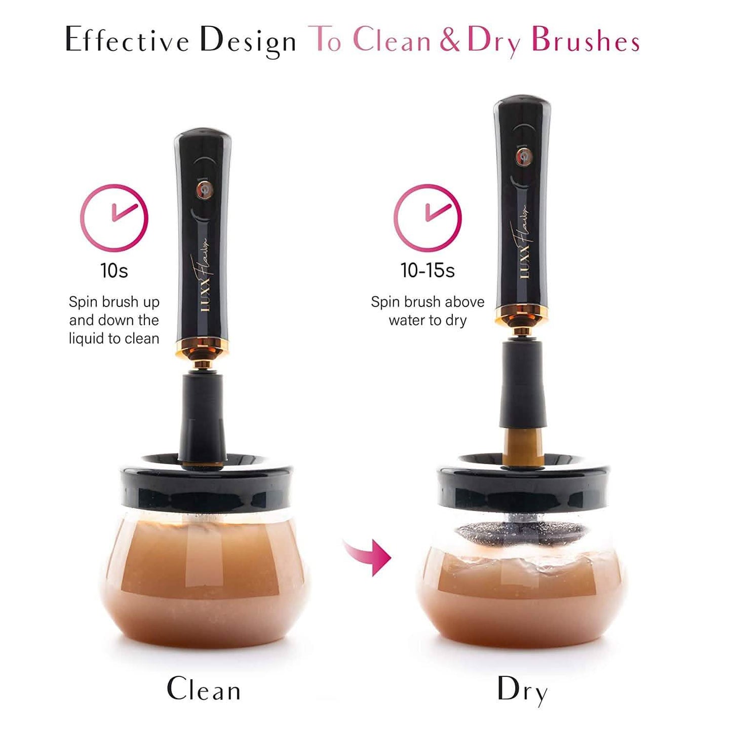 Electric Makeup Brush Cleaner and Dryer Machine DailySale