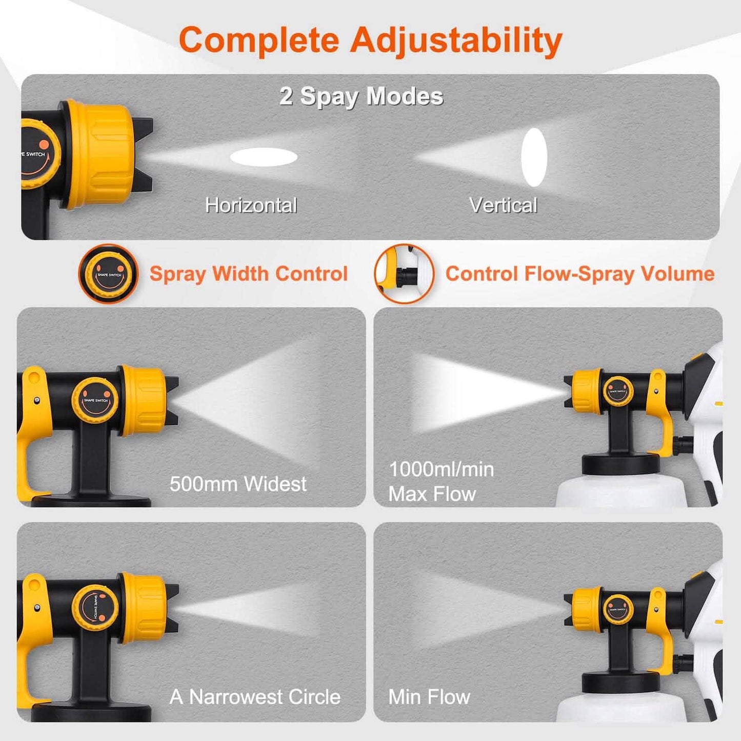Electric Paint Sprayer HVLP with Different Spray Patterns 1200ML Detachable Container DailySale