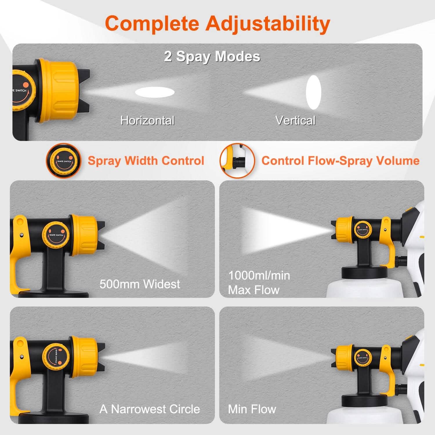 Electric Paint Sprayer HVLP with Different Spray Patterns 1200ML Detachable Container DailySale