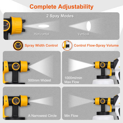Electric Paint Sprayer HVLP with Different Spray Patterns 1200ML Detachable Container DailySale
