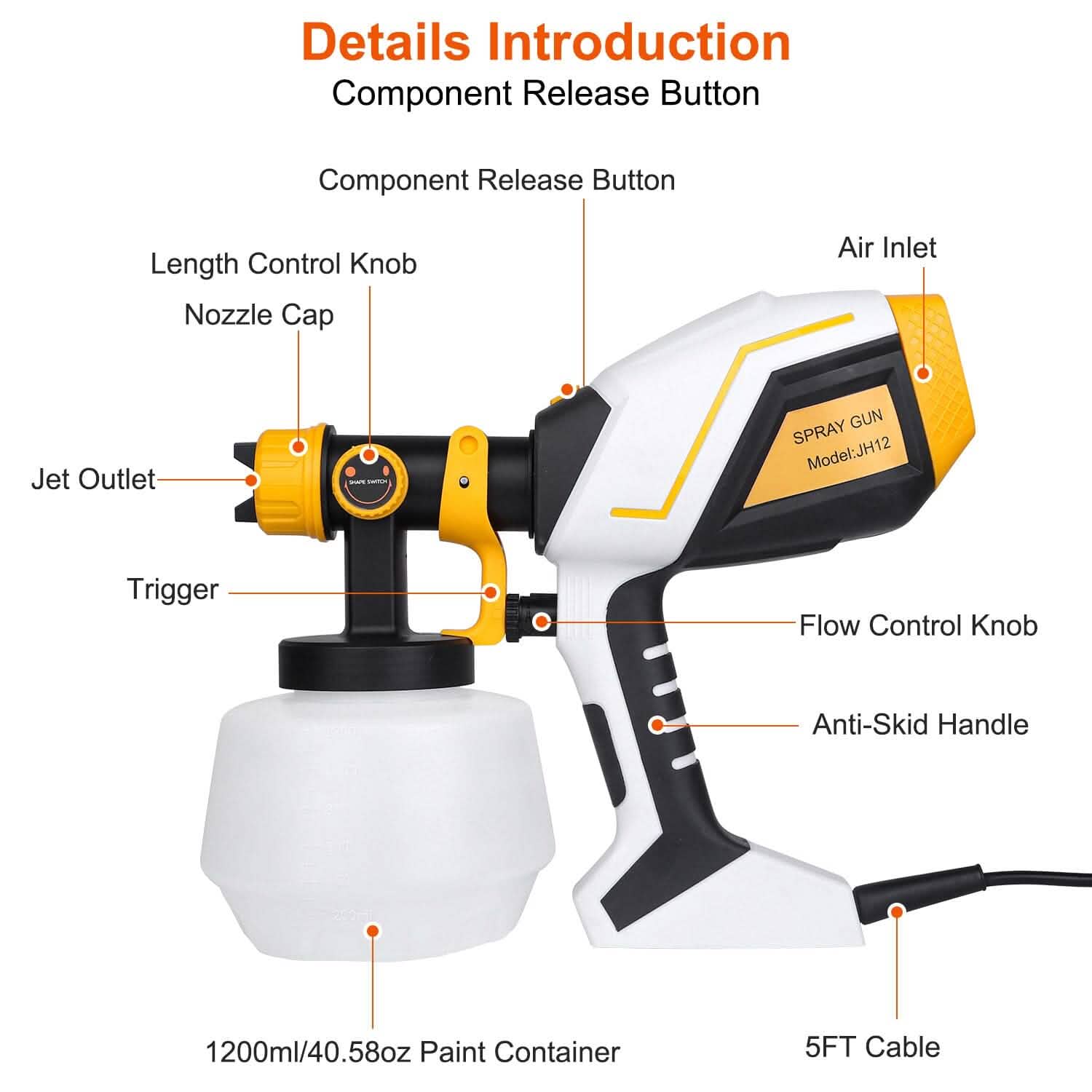 Electric Paint Sprayer HVLP with Different Spray Patterns 1200ML Detachable Container DailySale