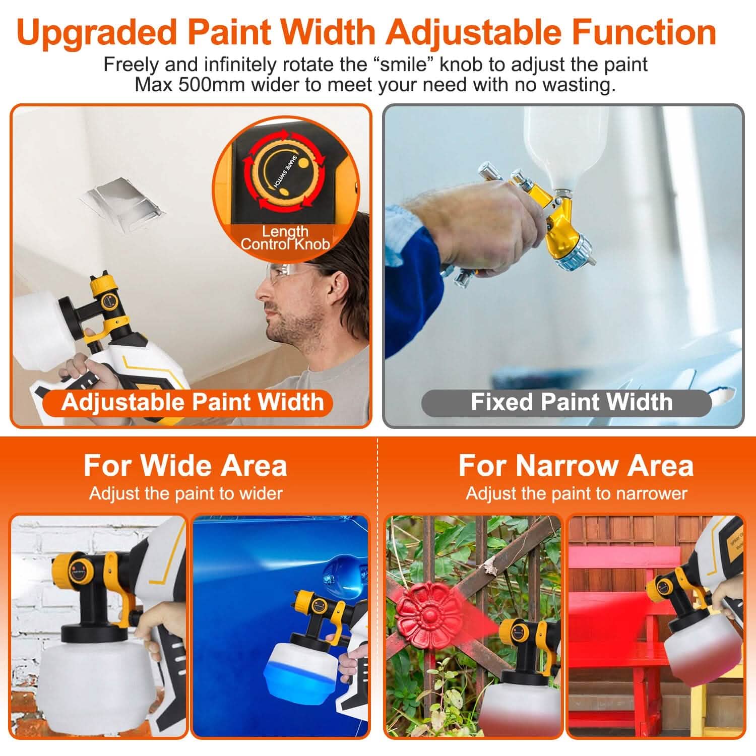 Electric Paint Sprayer HVLP with Different Spray Patterns 1200ML Detachable Container DailySale