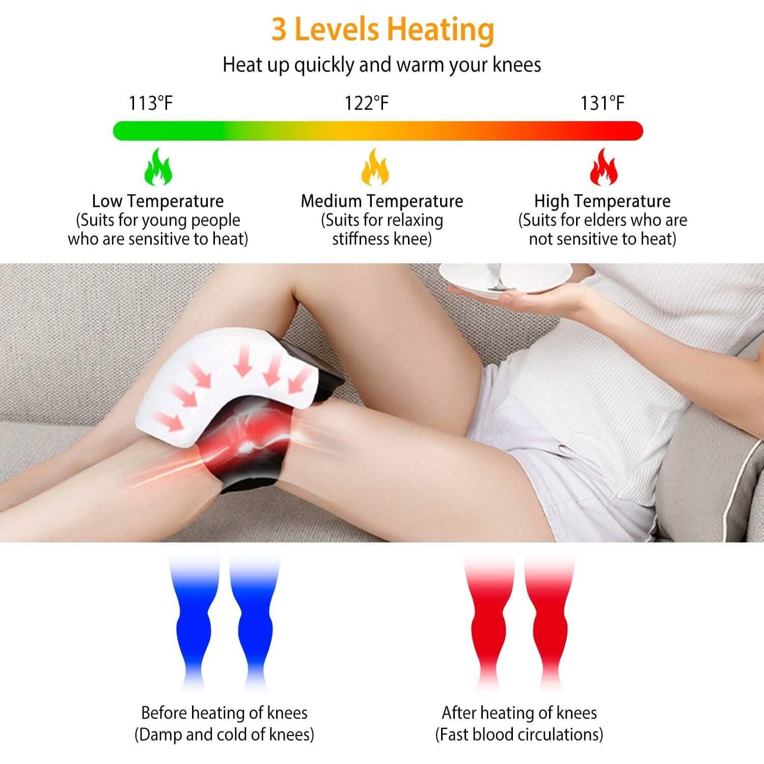 Electric Rechargeable Knee Massager Infrared Heat Pain Relief Therapy DailySale