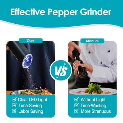 Electric Salt and Pepper Grinder LED Indicator Adjustable Coarseness DailySale