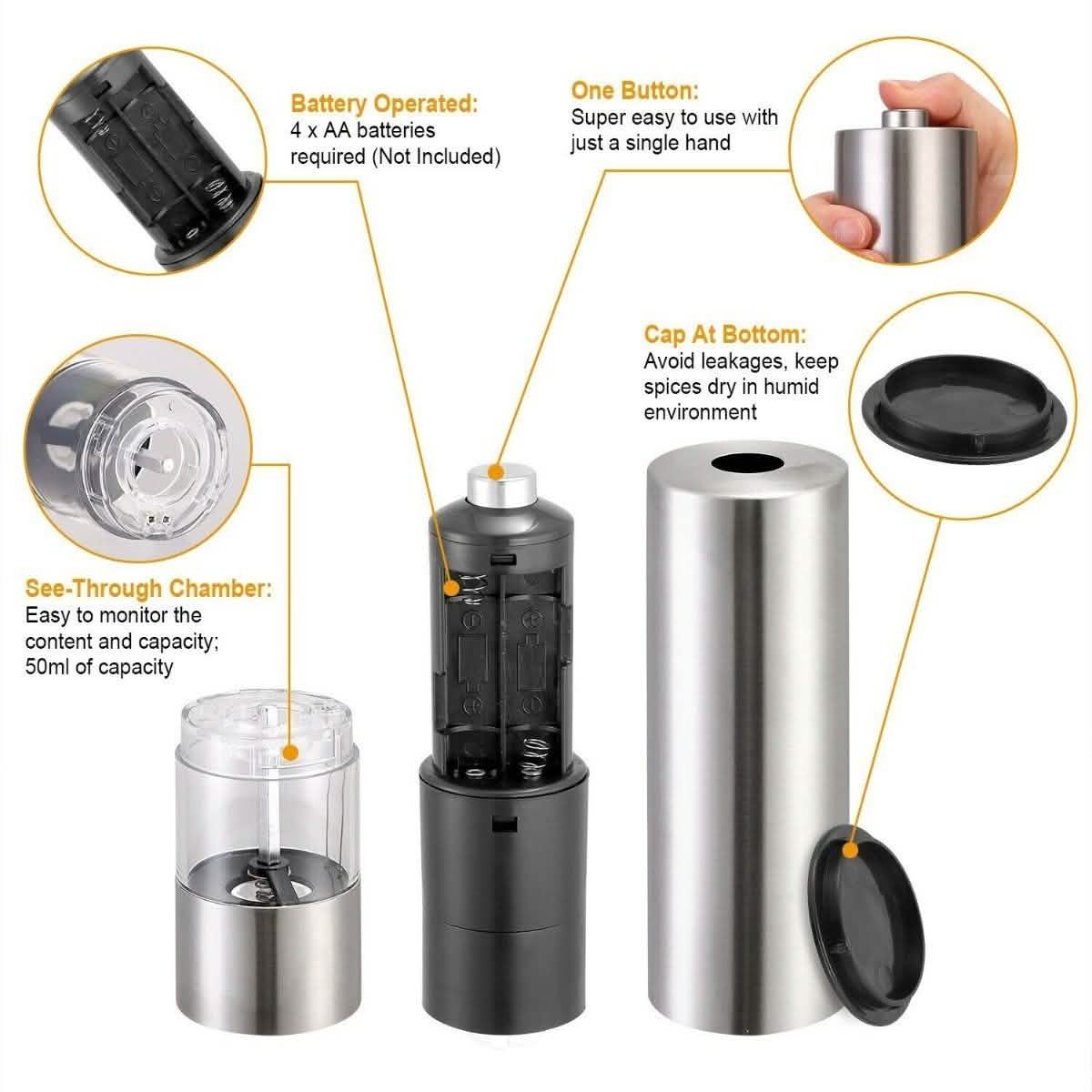 Electric Salt Pepper Grinder with Light Adjustable Coarseness DailySale
