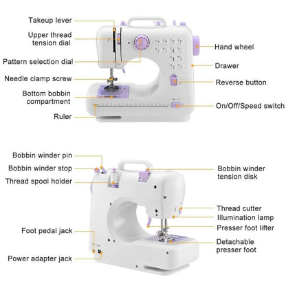 Electric Sewing Machine 12 Stitches with Foot Pedal DailySale