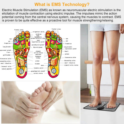 Electric Stimulator Massage Pad DailySale