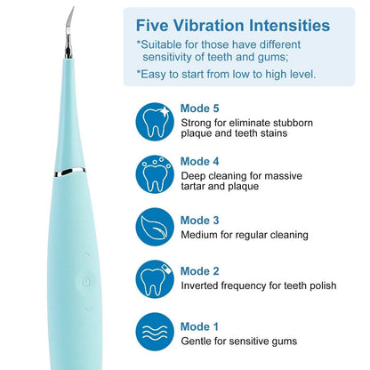 Electric Tartar Remover For Teeth DailySale