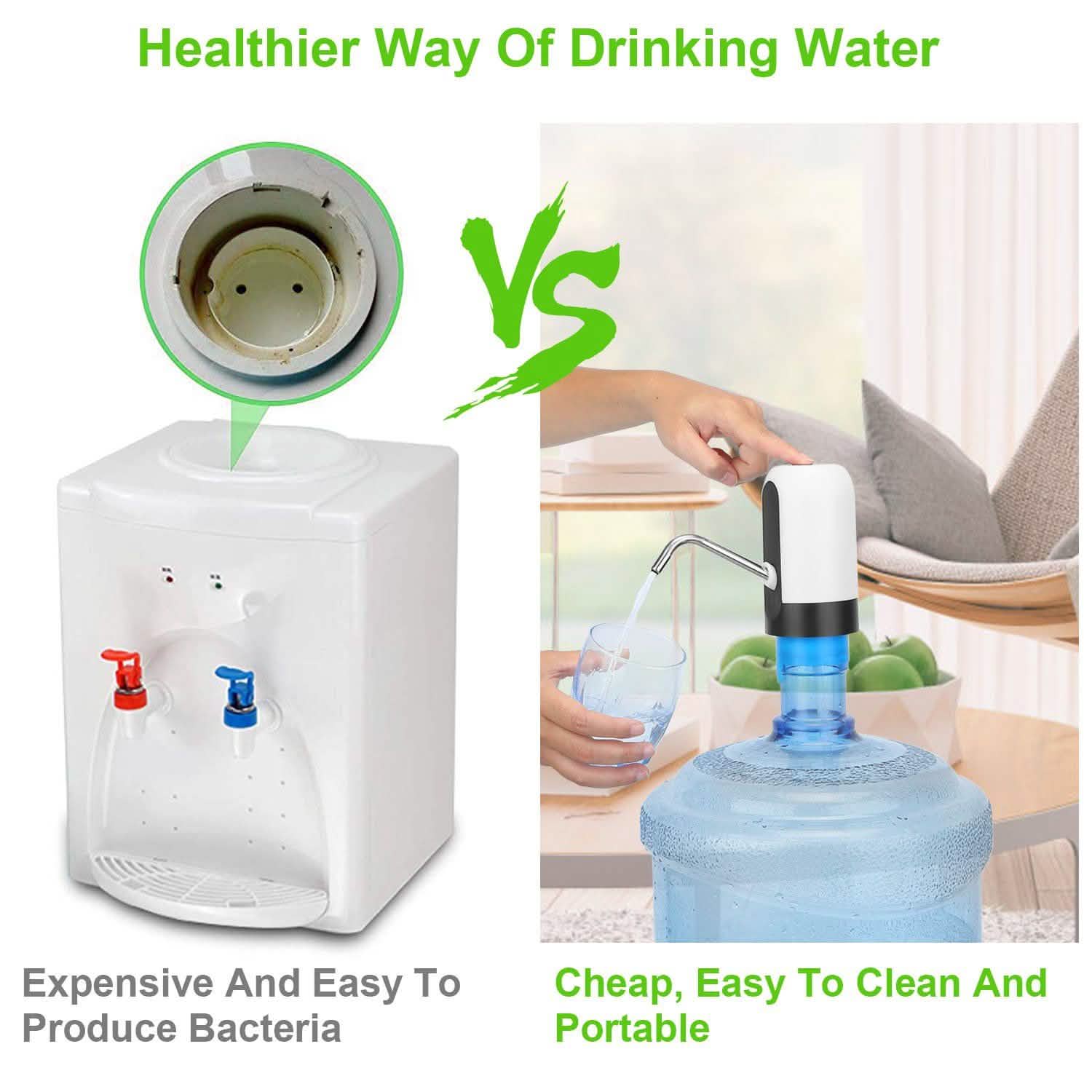 Electric Water Bottle Dispenser Rechargeable Automatic Drinking Water Bottle Pump DailySale