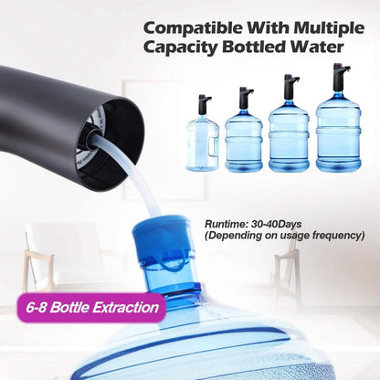 Electric Water Dispenser 40 Gallon USB Rechargeable DailySale