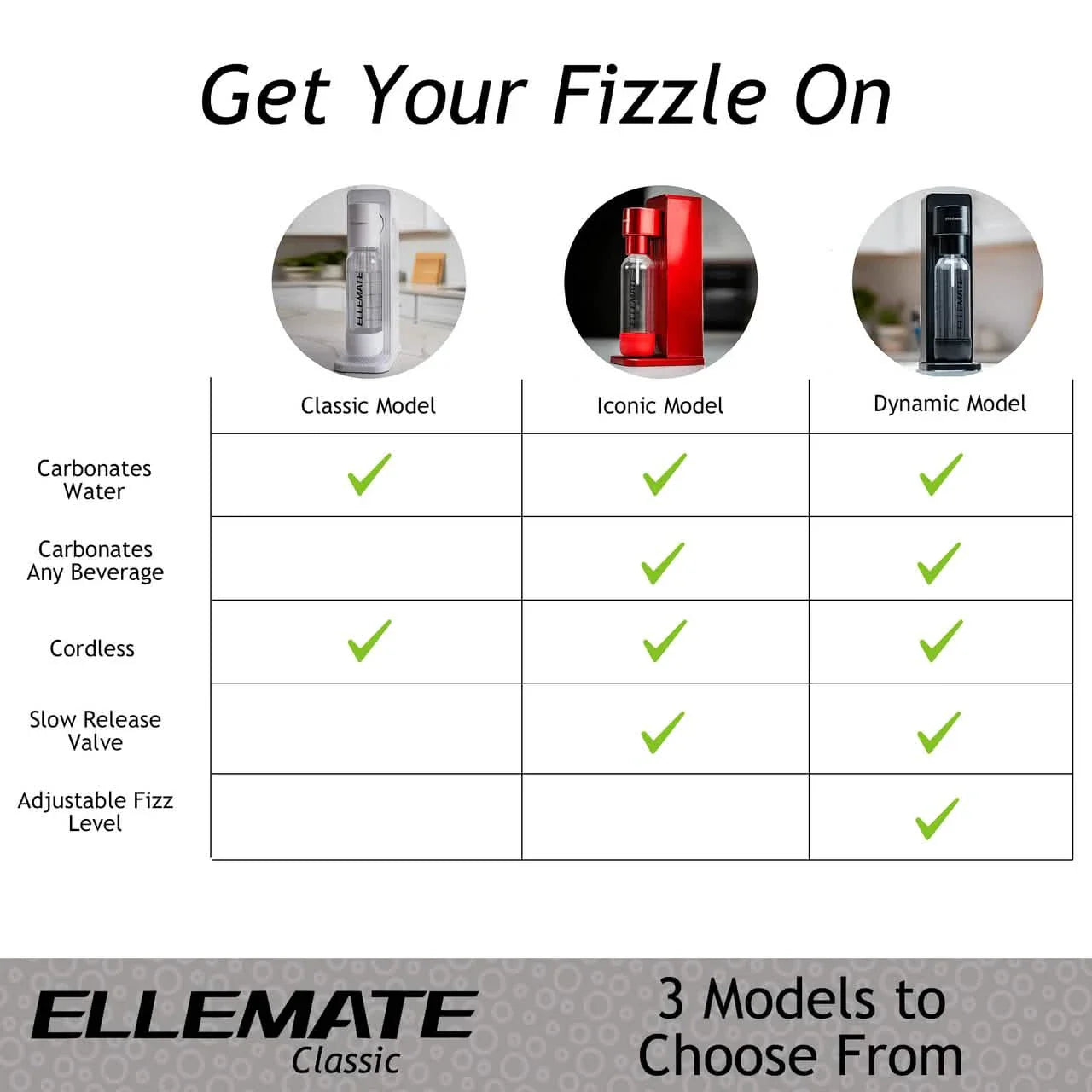 Ellemate Classic Carbonated Drink Maker, Seltzer Water with One-Push Fizz Technology, Cordless Carbonation for Bubbly Water DailySale