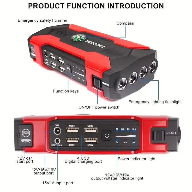 Emergency Car Starter Battery Power Supply 5000A DailySale