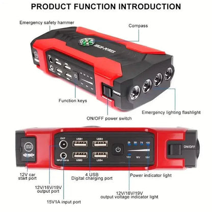 Emergency Car Starter Battery Power Supply 5000A DailySale