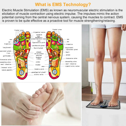 EMS Foot Massage Pad Electric Stimulator DailySale
