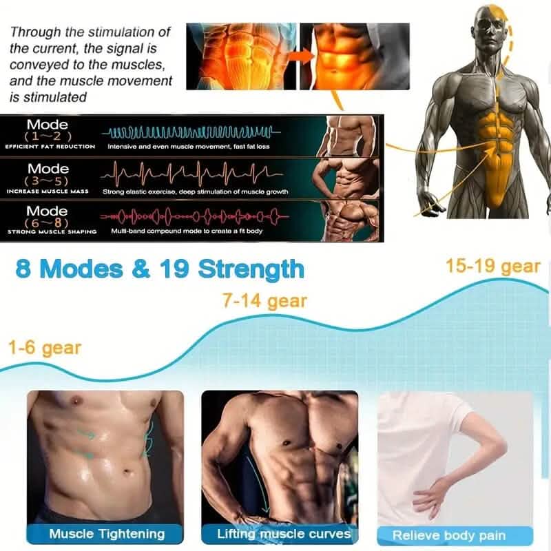 EMS Muscle Stimulator Massager DailySale