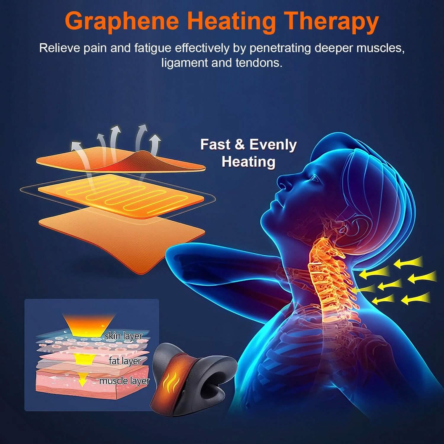 Ergonomic Heated Neck Stretcher Cervical Traction Therapy Pillow with Graphene Heating Pad DailySale