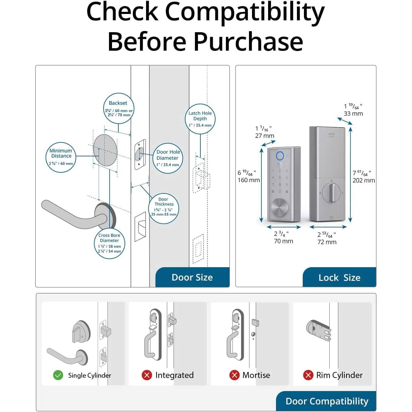 eufy Security Smart Lock With Built-in Wifi (Refurbished) DailySale