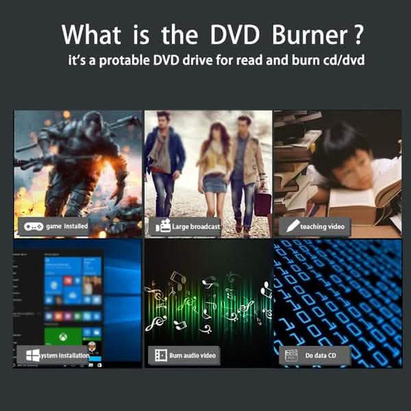 External CD Drive USB 3.0 DailySale