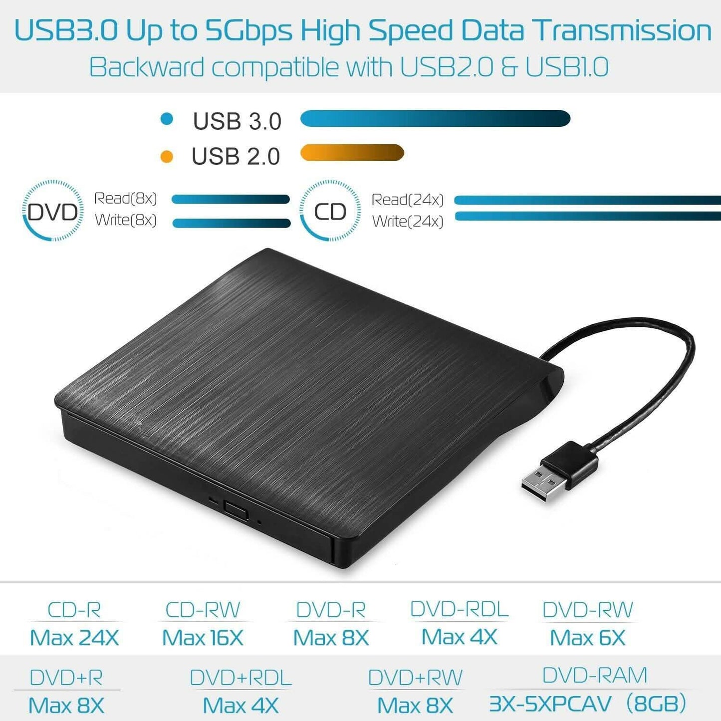 External CD DVD Drive USB 3.0 Slim DailySale