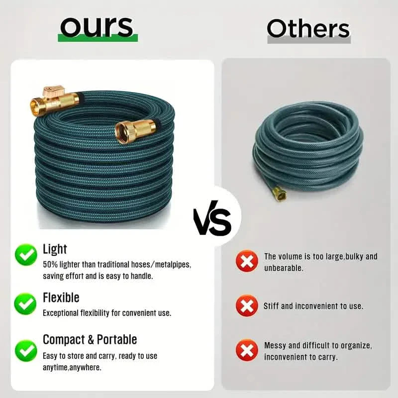 Heavy-Duty Garden Hose – 25Ft Leakproof Blue Rubber with Brass Connectors & Spray Nozzle DailySale