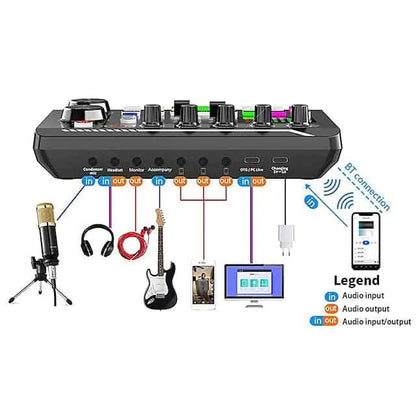 F998 Live Sound Card Audio Mixer Podcast Audio Interface with DJ Mixer Effects DailySale