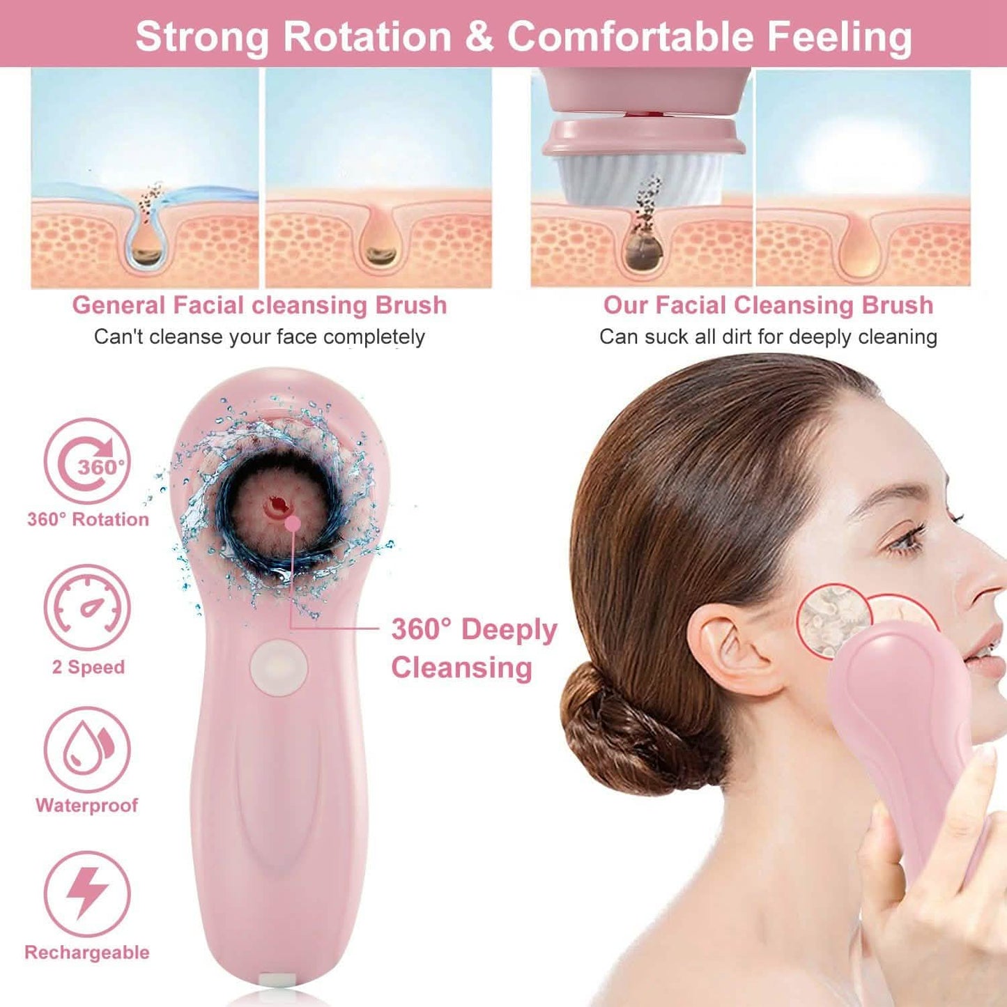 Facial Cleansing Brush IPX6 Waterproof 2 Speed Face Brush DailySale