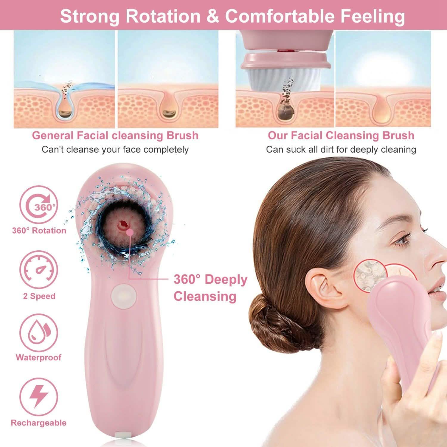 Facial Cleansing Brush IPX6 Waterproof 2 Speed Face Brush DailySale