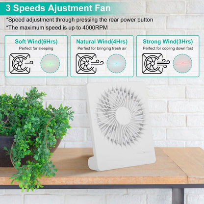 Fan USB Rechargeable Table Portable Desk Cooling Fan DailySale