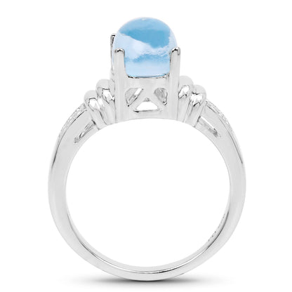 2.10 Carat Genuine Swiss Blue Topaz .925 Sterling Silver Ring Bids.com