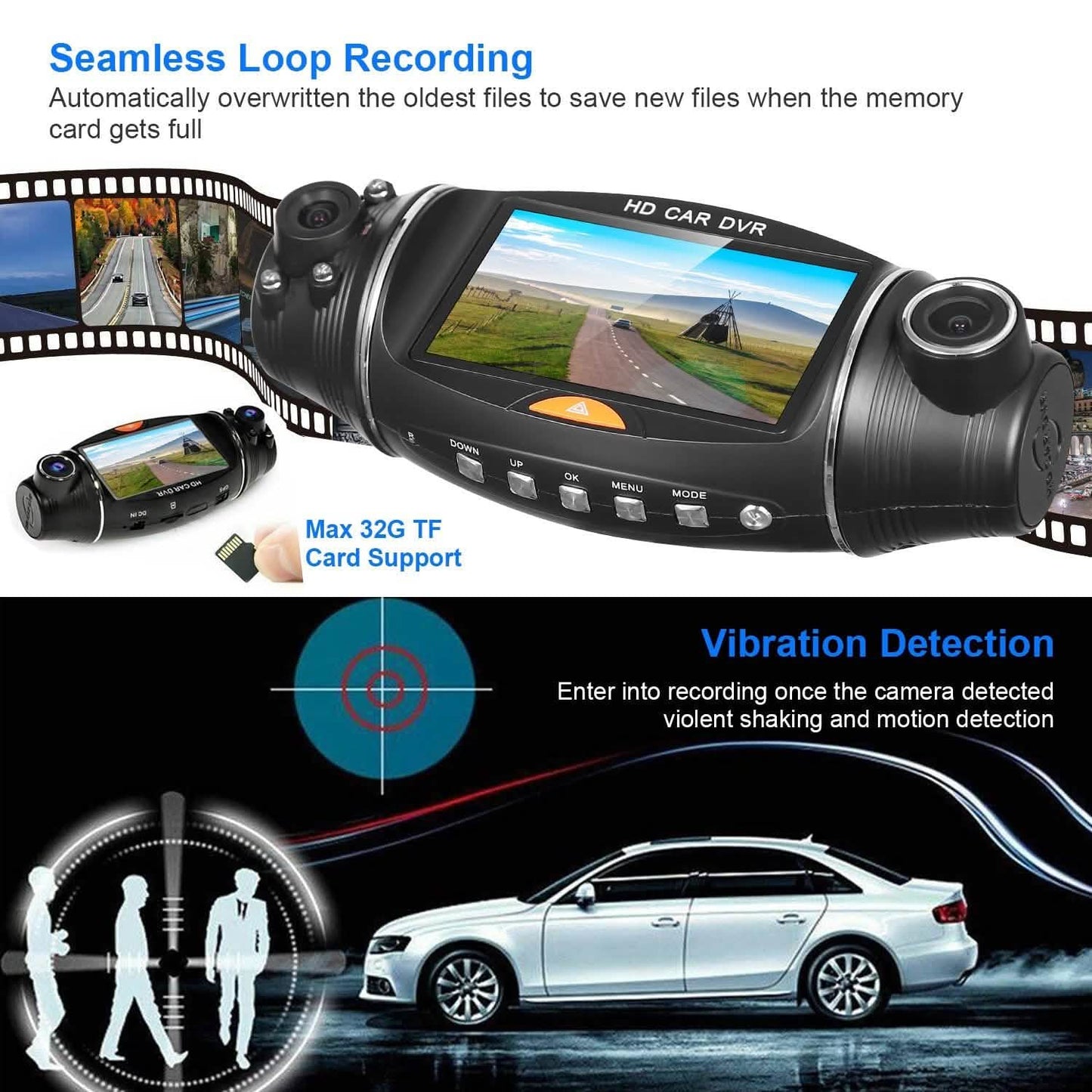 FHD 1080P Dual Lens Car DVR Dash Cam DailySale