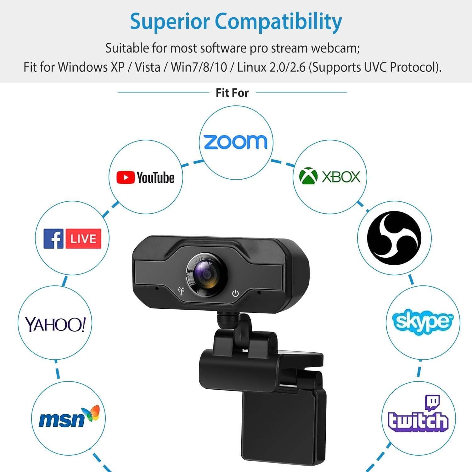 FHD 1080P USB Webcam with 360° Rotatable Clip DailySale